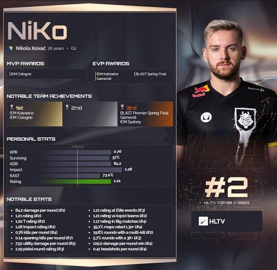 当你下厨做 当你下厨做